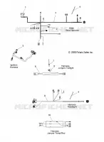 FAISCEAU ELECTRIQUE