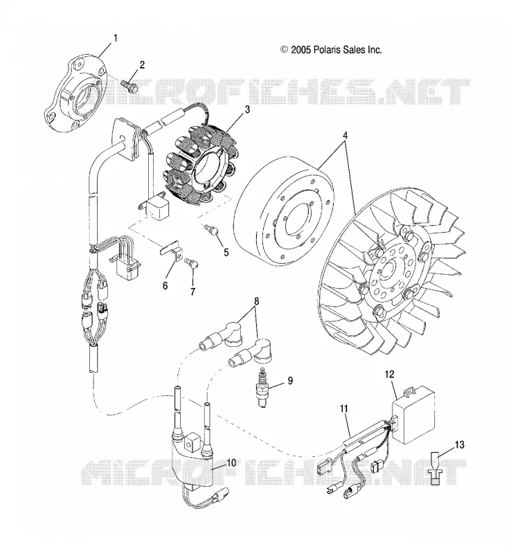 STATOR