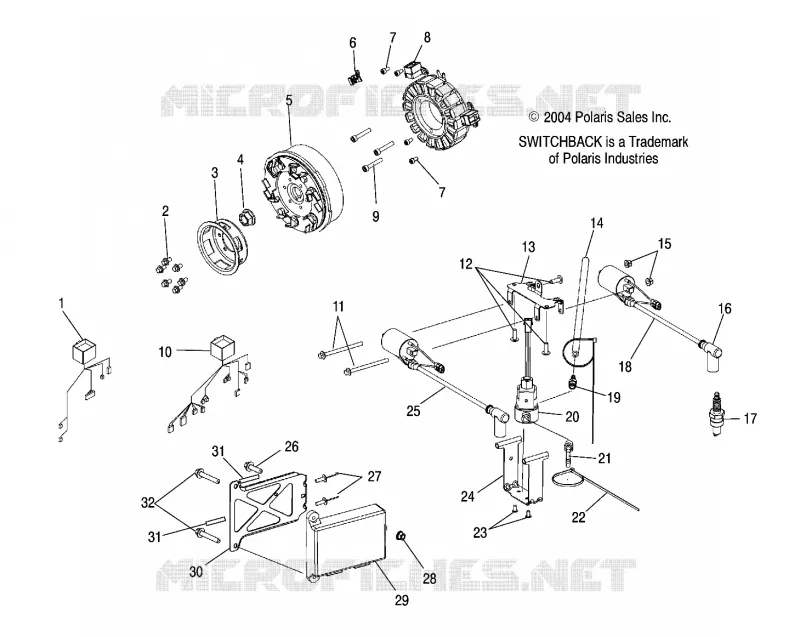 STATOR