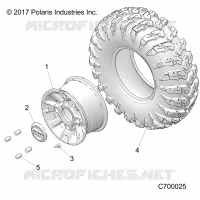 ROUES, FRONT