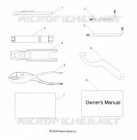 REFERENCES, OUTILS and MANUEL DU PROPRIETAIRE
