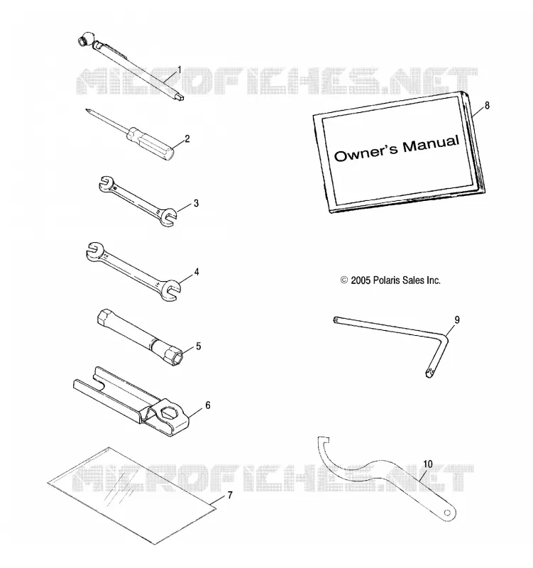 OUTILS