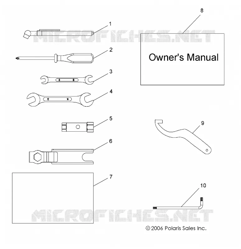 OUTILS