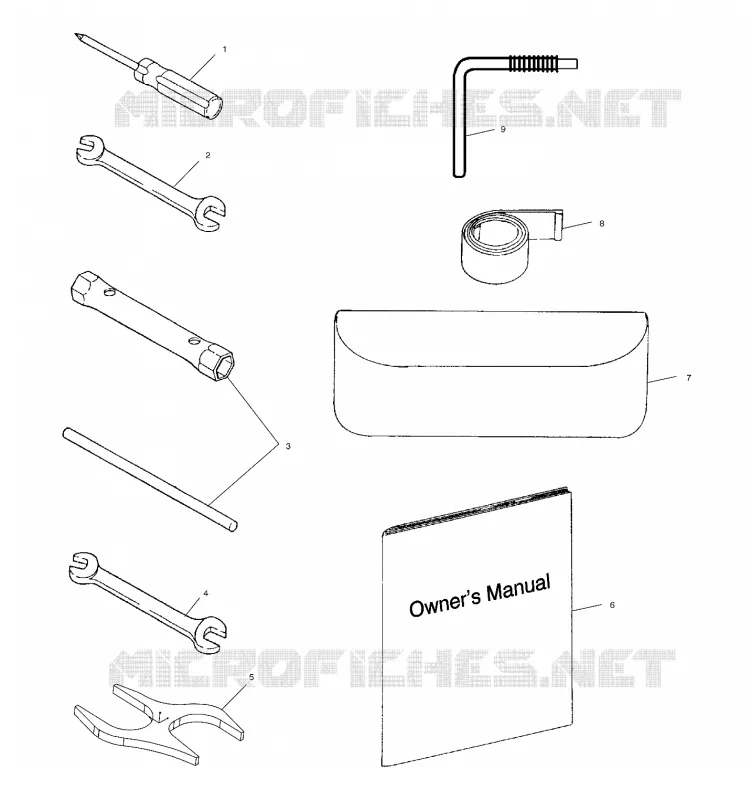 OUTILS