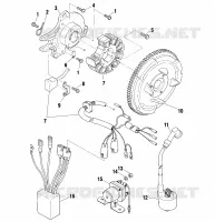 STATOR