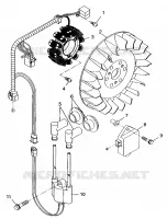 STATOR