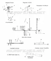 FAISCEAU ELECTRIQUEES and COMPONENTS