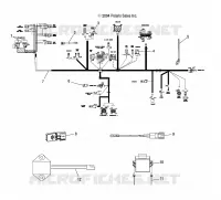 ELECTRICITE