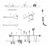 ELECTRICITE