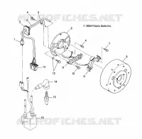 STATOR