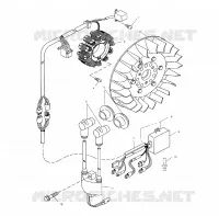STATOR