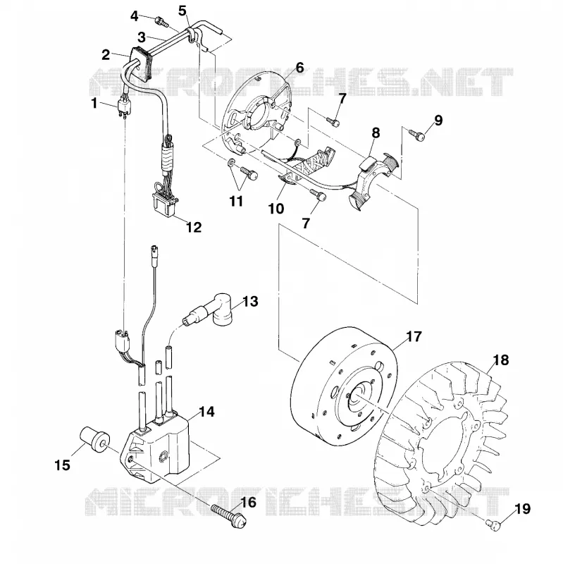 STATOR