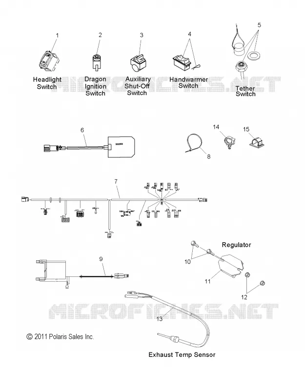 BOUTONS and COMPONENTS
