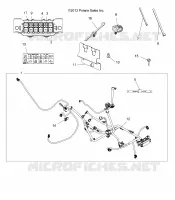 FAISCEAU ELECTRIQUE, EPS