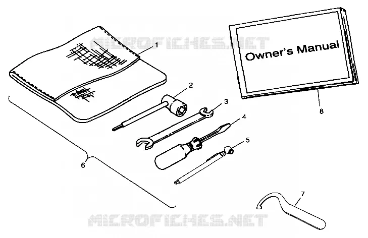 OUTILS