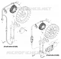 STATOR