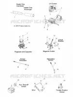 BOUTONS, CAPTEURS and COMPONENTS