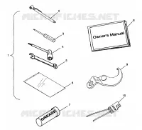 OUTILS SPORTSMAN 500 W98CH50A and W98CH50AB (4945714571E004)