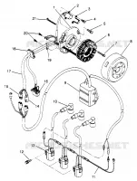 STATOR
