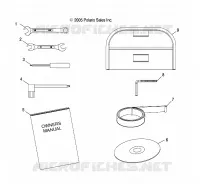 OUTILS