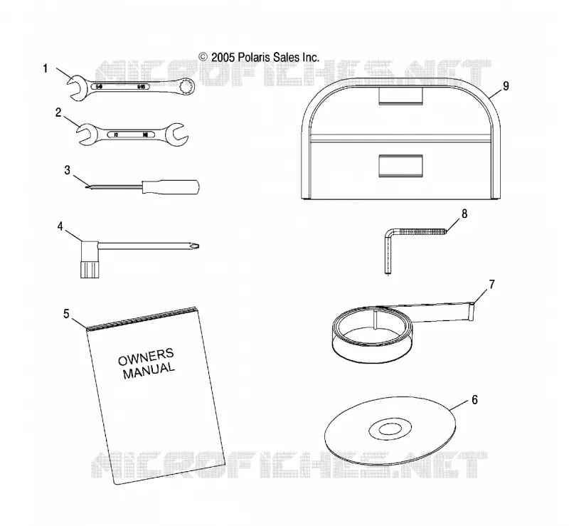 OUTILS