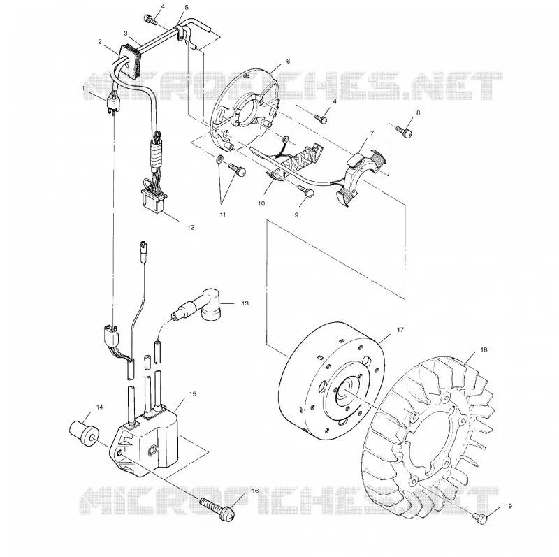 STATOR