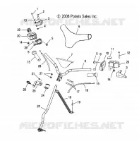 STEERING, GUIDON ET COMMODOS