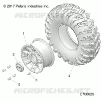 ROUES, FRONT