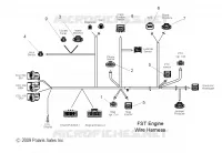 FAISCEAU ELECTRIQUE MOTEUR