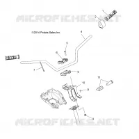 STEERING, GUIDON ET COMMODOS