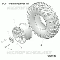 ROUES, FRONT