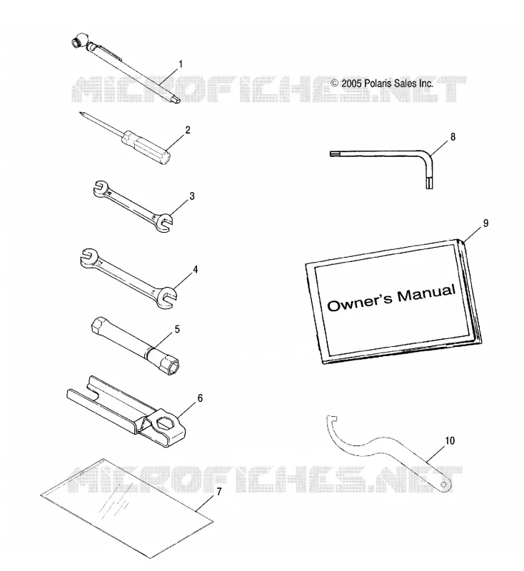 MANUELS ET INFORMATION