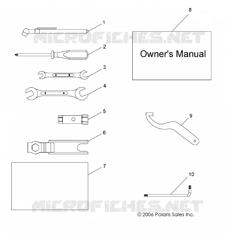OUTILS