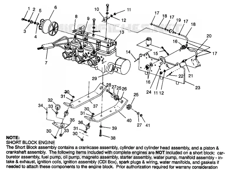 SUPPORT MOTEUR ULTRA SP 0970678 (4938093809C001)