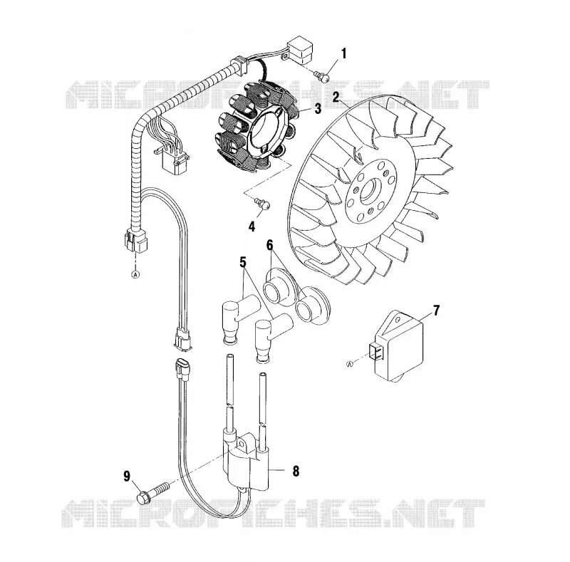 STATOR