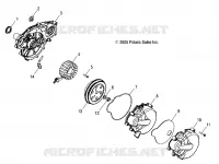 STATOR