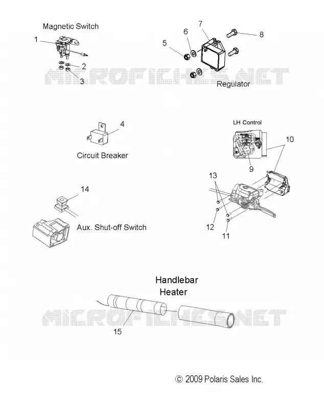 BOUTONS and COMPONENTS