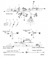ELECTRICITE, WIRE HARNESS