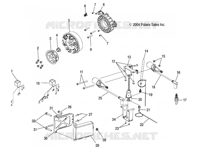 STATOR