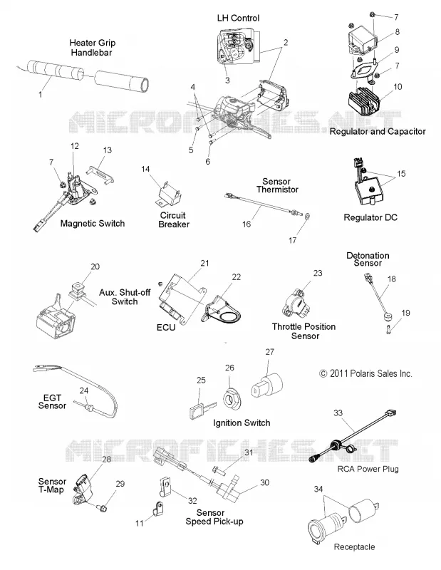 BOUTONS, CAPTEURS and COMPONENTS