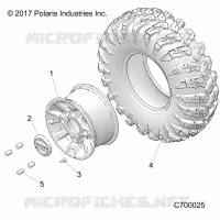 ROUES, FRONT