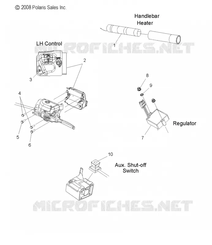 BOUTONS and COMPONENTS