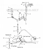 SYSTÈME D'ALIMENTATION SLT 750 B944170 (4925942594006A)