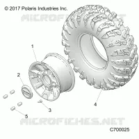 ROUES, FRONT