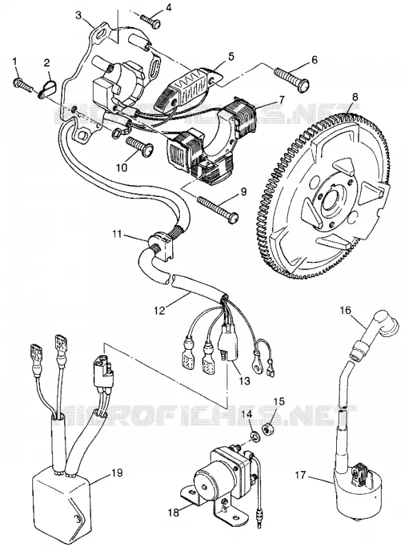 STATOR