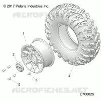ROUES, FRONT