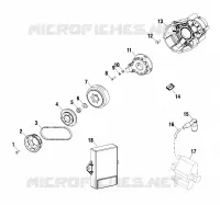 STATOR