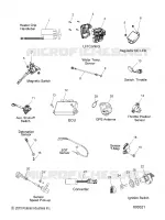 BOUTONS, CAPTEURS AND COMPONENTS