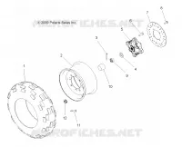 ROUES, FRONT