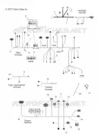 FAISCEAU ELECTRIQUEES and FUSE BOX